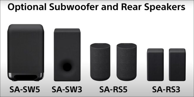 SA-SW5 SA-SW3